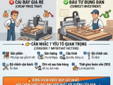  MUA MÁY CNC: ĐỪNG CHỈ NHÌN VÀO GIÁ!