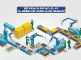  XU HƯỚNG TỰ ĐỘNG HÓA TRONG NGÀNH CHẾ BIẾN GỖ